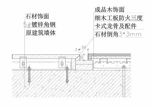 圖解石材與木飾面、軟硬包、不銹鋼、玻璃、乳膠漆、墻紙拼接收口工藝