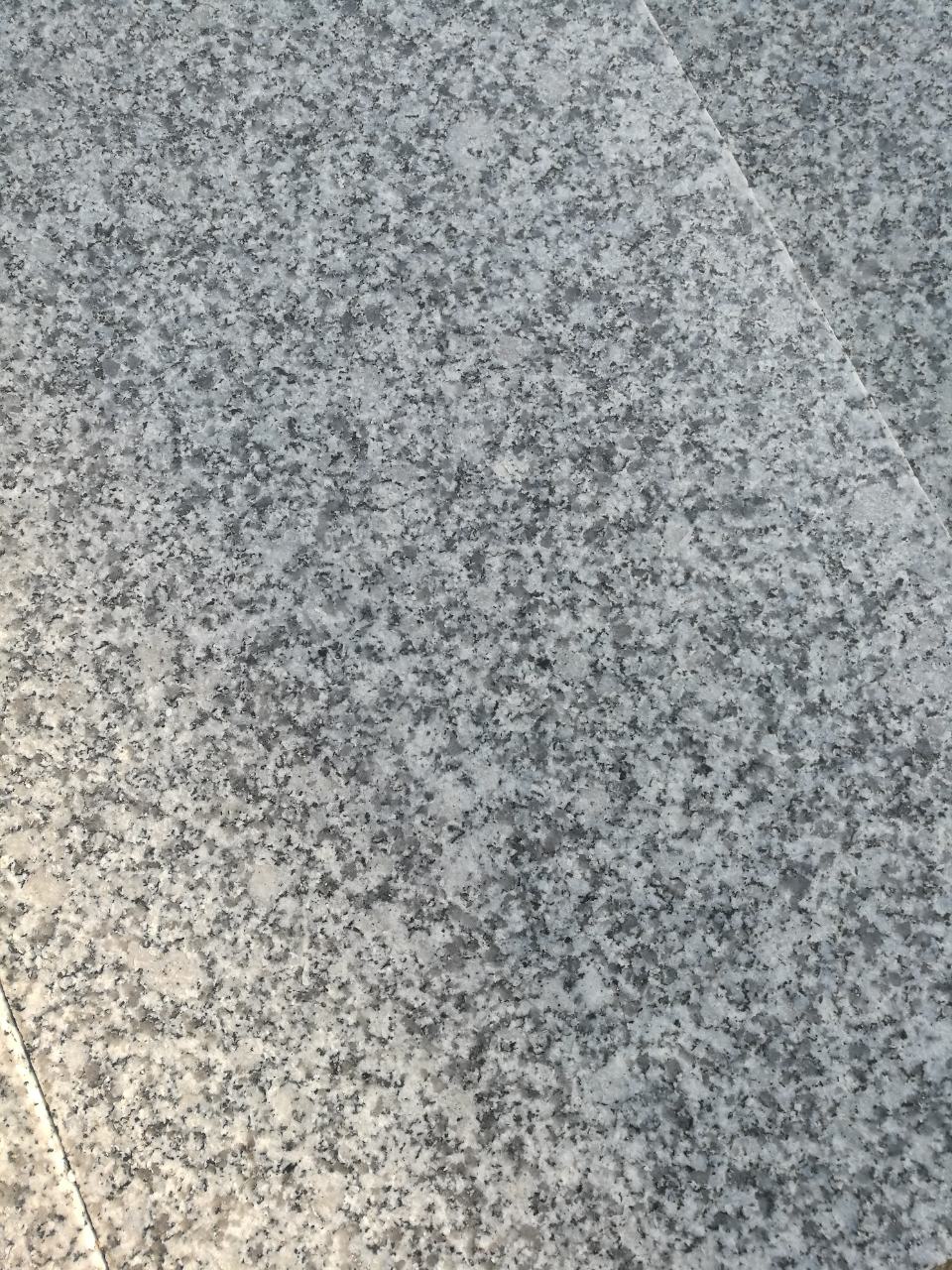 大圖