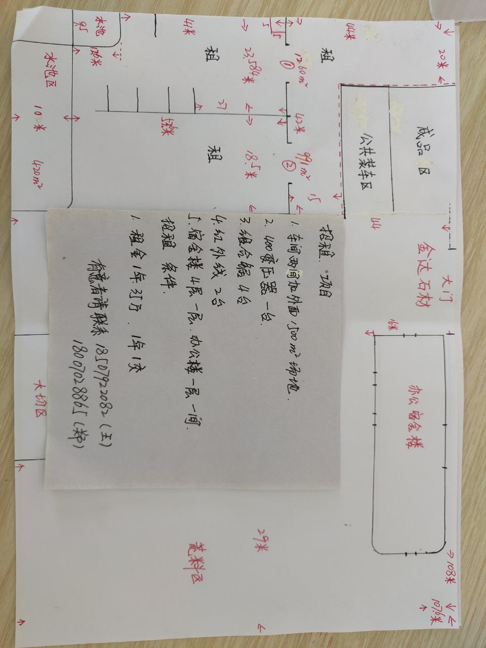 大圖