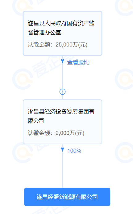 微信圖片_20220721081013.png