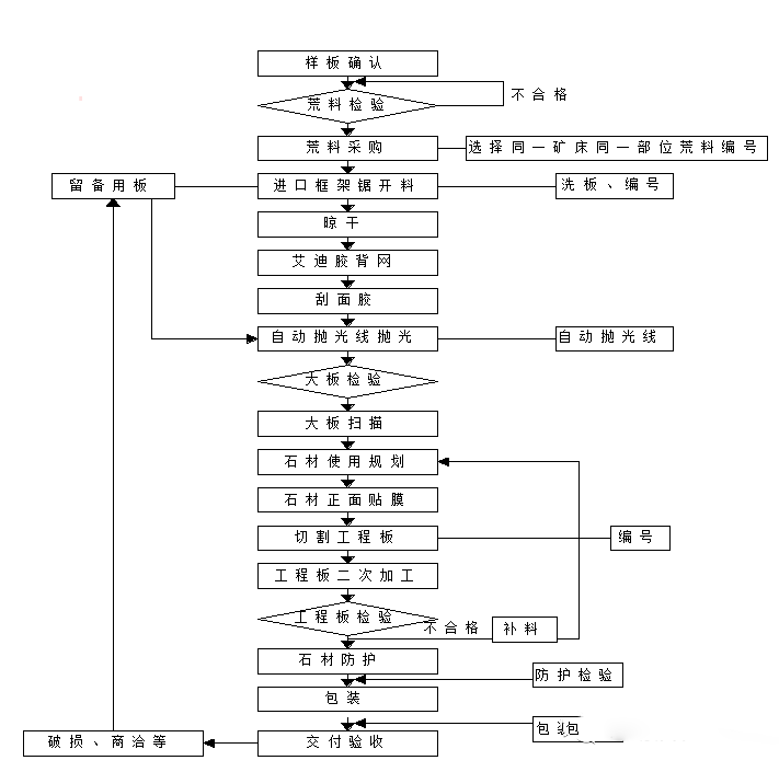 微信圖片_20221126084849.png