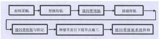 微信圖片_20230828145405.jpg 微信圖片_20230828145405.jpg