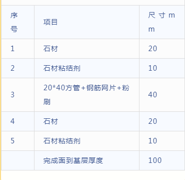 微信圖片_20240328092035.png 微信圖片_20240328092035.png