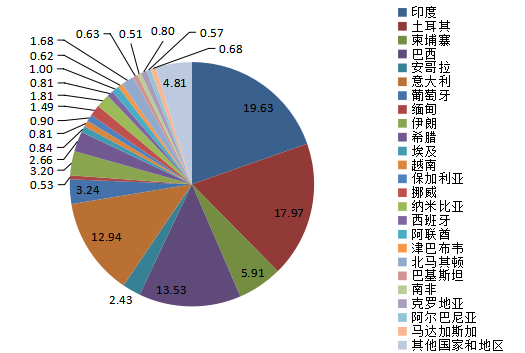 微信图片_20260522103620.png