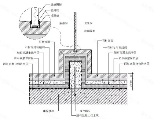 卫生间装修必看!防水施工细节与石材超薄墙的工艺落地指南(图5)