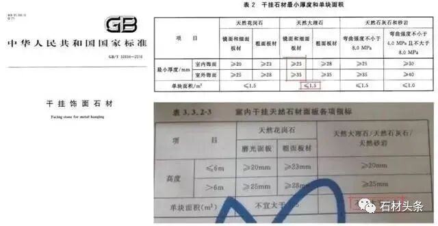 一文读懂外墙石材施工!干挂、干贴、湿挂、湿贴工艺全解析(图2)