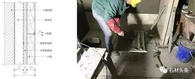 一文读懂外墙石材施工!干挂、干贴、湿挂、湿贴工艺全解析(图7)