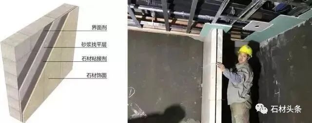 一文读懂外墙石材施工!干挂、干贴、湿挂、湿贴工艺全解析(图8)