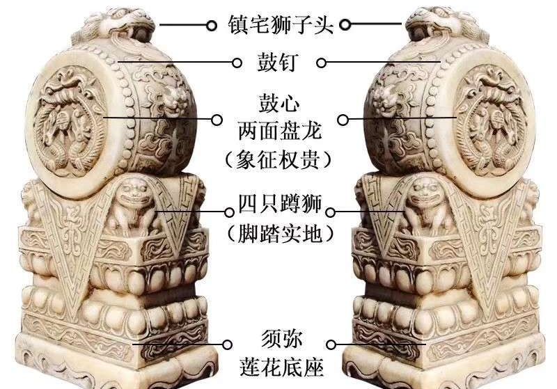 進入商鋪